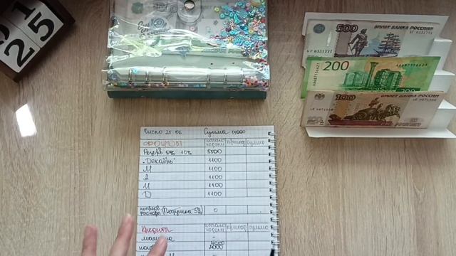 Распределение бюджета по конвертам #25 //4 ч июнь Закрыли ещё один кредит. смотреть онлайн