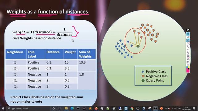 7. Weighted KNN смотреть онлайн