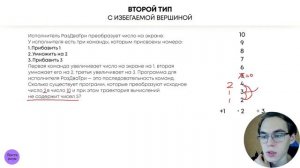 Задание 23 | ИНФОРМАТИКА ЕГЭ