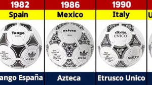 Evolution of the fifa World Cup ball (1930-2022) #qatar22  #foryou #trending #footballworldcup2022