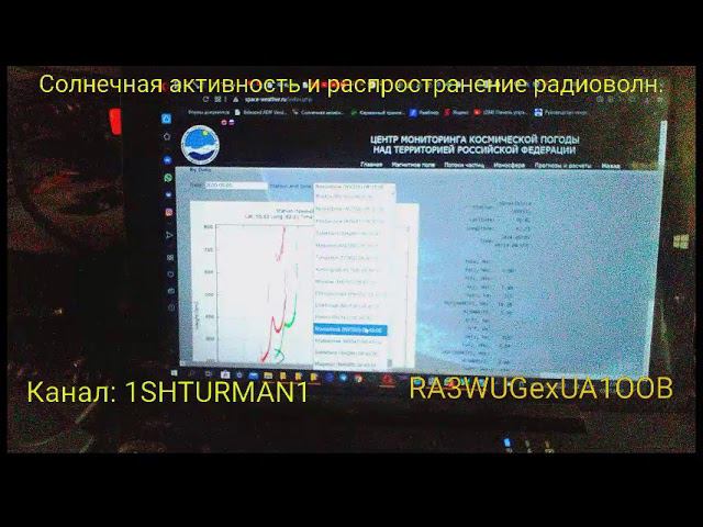 Солнечная активность и распространение радиоволн. 1 выпуск.