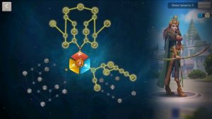 Этельфледа Rise of Kingdoms | Обзор Этельфледа