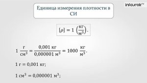 Плотность вещества | Физика 7 класс #15 | Инфоурок