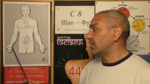 Боли в Половых органах