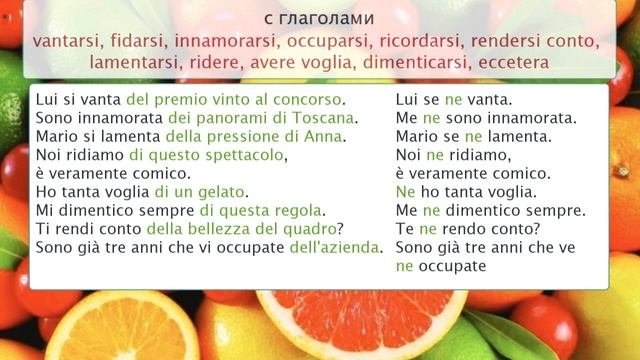 По-итальянски NE знаю, NE панымаю – Итальянский как родной – 35