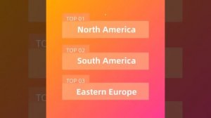 Konnwei KW350 OBD2 Scanner Engine Transmission Airbag Full System Diagnostic Tools for VW