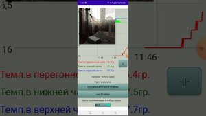 1 часть. Испытания автоматики версии 2,0. Обзор системы разогрев куба.