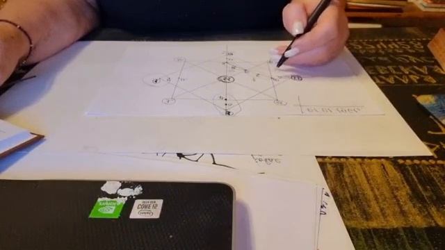 А ВЫ САМИ СЕБЯ ЗНАЕТЕ?! А Я ЗНАЮ, ЕСЛИ ЗНАЮ ВАШ ДЕНЬ РОЖДЕНИЯ. МАТРИЦА СУДЬБЫ - ЧТО ЭТО ТАКОЕ? смотреть онлайн