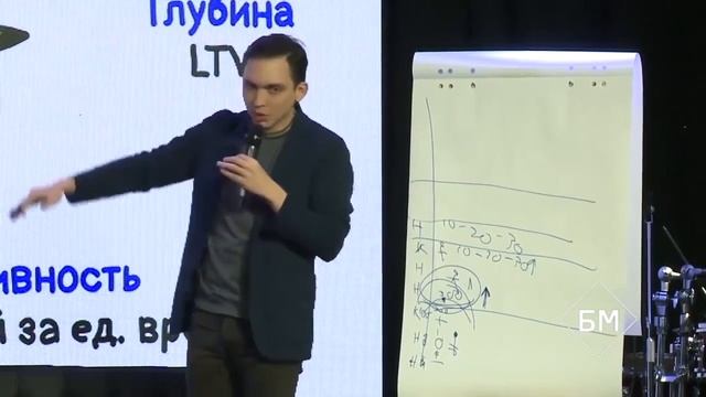 Сколько нужно ЗАРАБАТЫВАТЬ, чтобы быть НОРМАЛЬНЫМ? Путь от НЕУДАЧНИКА до КРУТОГО | Бизнес Молодость