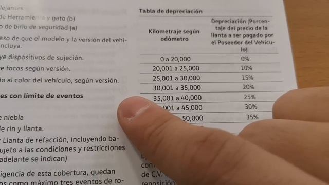 Volkswagen! Me Robaron mis Autopartes!! ¿Qué hago? ? [Kio Kio] смотреть онлайн