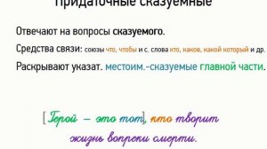 Придаточные сказуемые (9 класс, видеоурок-презентация)