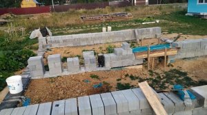 Фундамент, заглубленная лента.