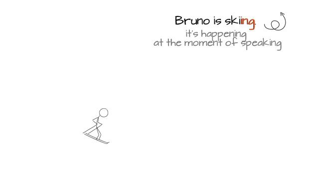 Přítomný čas průběhový - Present continuous смотреть онлайн