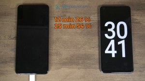 Xiaomi Mi 10t Battery Charging Test 0 to 100% | 33W Charger | ProPakistani