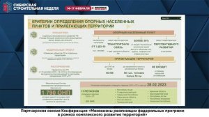 Партнерская сессия Механизмы реализациив рамках комплексного развития территорий зал 7 15 02 23