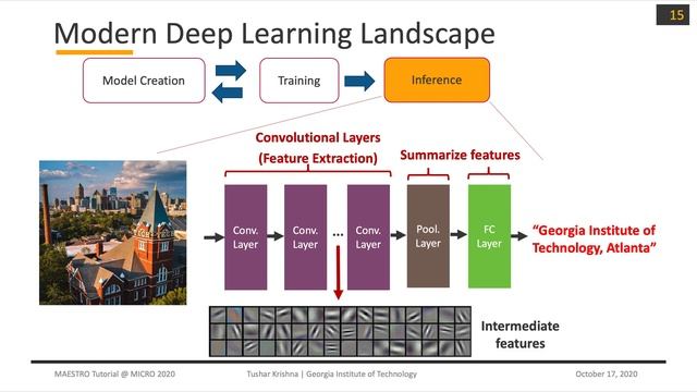 [Tutorial - MICRO 2020] Welcome and Introduction смотреть онлайн