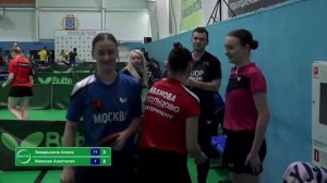 Лучший розыгрыш!
ПР до 20 лет. 2 стол. 08.04.23 г.