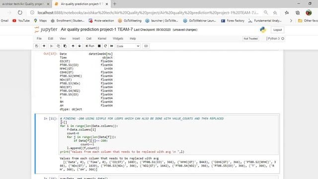 Air Quality Prediction Using Linear Regression Algorithm