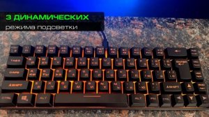 Игровая мембранная клавиатура с LED-подсветкой PANTEON M2