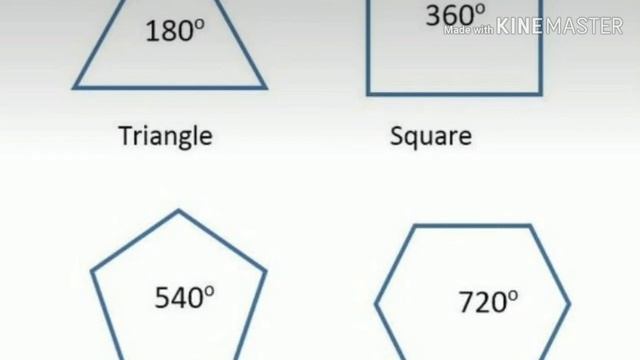 Арчалы математика Үч бурчтук смотреть онлайн