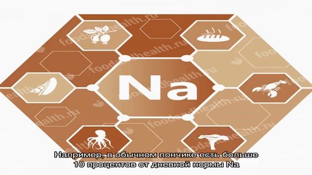 Продукты питания богатые натрием