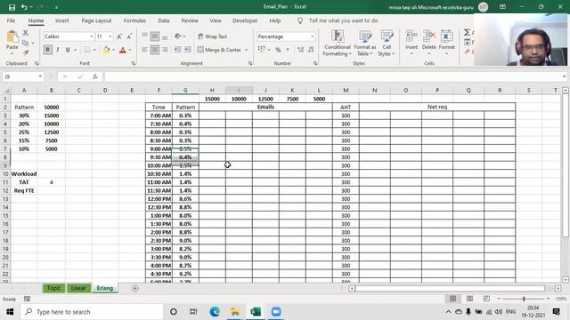 Creating Email Cap plan (Live session) смотреть онлайн