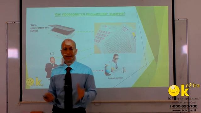Как проверяется письменное задание на психотесте смотреть онлайн