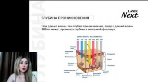 Бесплатный Вебинар Как Зарабоать на Лазерной Эпиляции