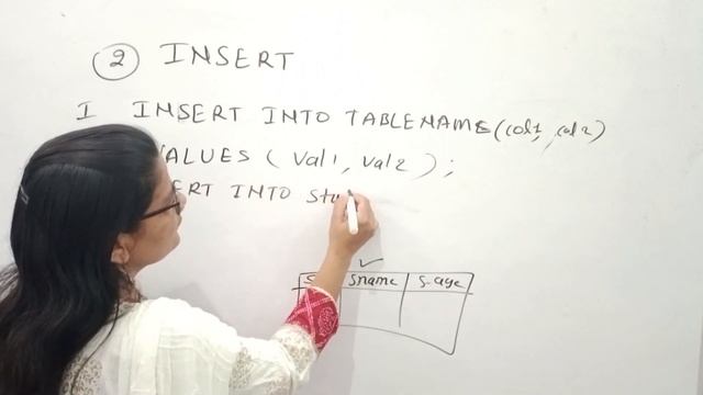 SQL Commands in DBMS| CREATE | INSERT| SELECT Command in SQL
