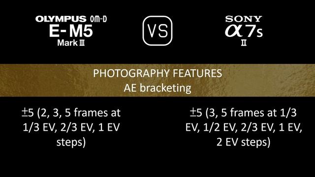 Olympus OM-D E-M5 Mark III vs. Sony A7S II: A Comparison of Specifications смотреть онлайн