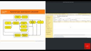 Вебинар «Производство в 1С:ERP 2.5 – от простого к сложному»