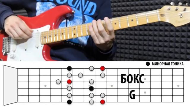 Что такое диатоника. Демонстрация, как играть, что важно знать! смотреть онлайн