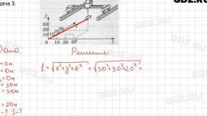 Урок 3 - Физика 9 класс Минькова рабочая тетрадь