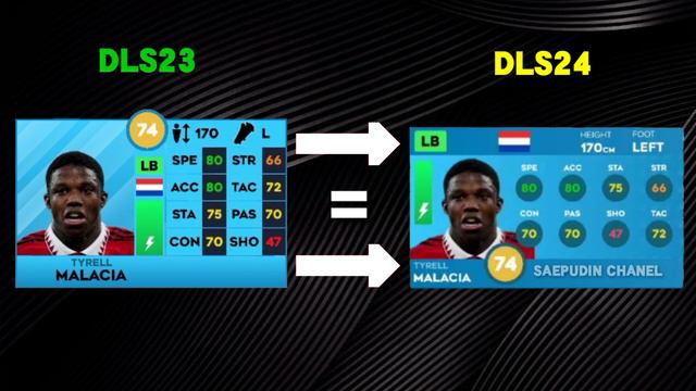 DLS24 | MANCHESTER UNITED NEW PLAYER RATING IN UPDATE DLS24 😱😱😱😱😱😱