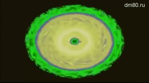 Молитвы очищающие душу и исцеляющие тело