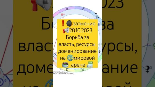 ?28.10.2023 в ?затмение исключите конфликты по поводу общих финансов, имущества и ресурсов