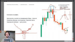 Шаг 3. Как стать аналитиком? Учимся определять, куда пойдёт цена