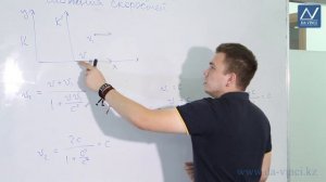 11 класс, 17 урок, Релятивистский закон сложения скоростей
