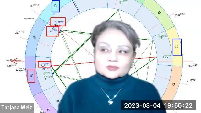 АстроКафе. Как приручить мужчину делиться деньгами.