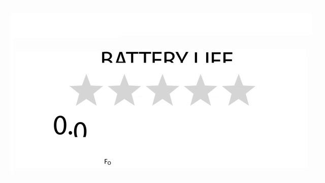 Review Of Bose Quietcomfort Noise Cancelling Earbuds смотреть онлайн