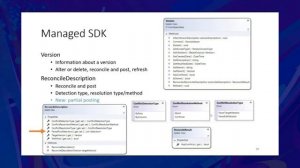 Version Management with ArcGIS