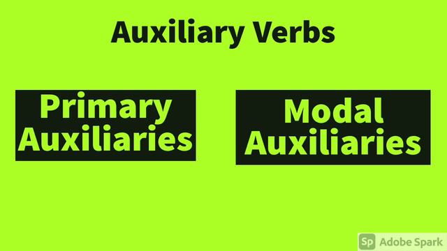 Verbs / Types of Verbs / Action and State Verbs / Main and Auxiliary Verbs / Be,Do,Have Verbs