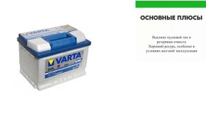 ТОП-12 лучших автомобильных аккумуляторов