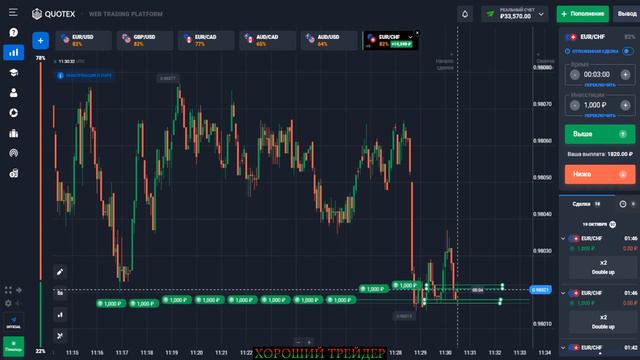 ШОК! ЭТОТ ИНДИКАТОР ДЕЛАЕТ ТОЛЬКО ПРИБЫЛЬ ! | Деньги Есть! | #бинарныеопционы #брокерquotex смотреть онлайн