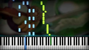 The Fixies - Theme Song | Fixie Dittie Song Piano Tutorial (Sheet Music + midi) Synthesia cover