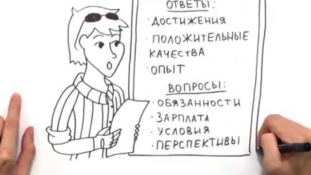 Собеседование при приеме на работу. Рекомендации Центра карьеры ЮФУ смотреть онлайн