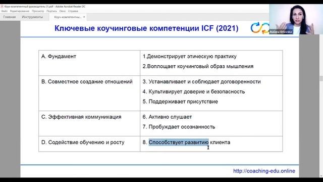 Коуч-компетентный руководитель