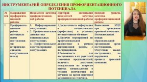 3 СЕКЦИЯ_Юсупова-Вельгорская Л.А.,