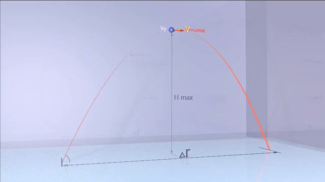 БРОСОК ПОД УГЛОМ смотреть онлайн