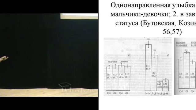 Мимика человека: эволюционные аспекты - Бутовская Марина смотреть онлайн